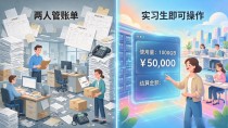 共享存储空间数字货币结算，中小企业存数据这笔账怎么算