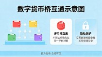 数字货币桥图片怎么找？官方发布示意图大全