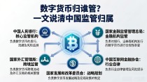 数字货币归谁管？一文说清中国监管归属