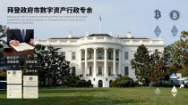 美国央行数字货币到底哪年上线？一文说清楚