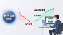 数字货币ydai：是什么、怎么用、值不值得关注
