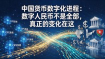 中国货币数字化进程：数字人民币不是全部，真正的变化在这