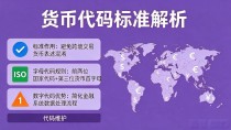 法定货币代码详解：各国货币编号一览