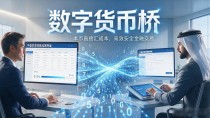 数字货币桥到底是啥？跨境转账以后不用绕弯了