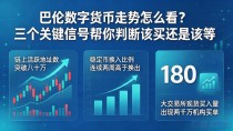 巴伦数字货币走势怎么看？三个关键信号帮你判断该买还是该等