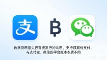 普通人最想知道的：数字货币到底是怎么回事，跟咱有啥关系
