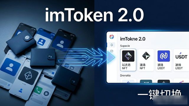 选择imToken钱包2.0，只因用起来太顺手