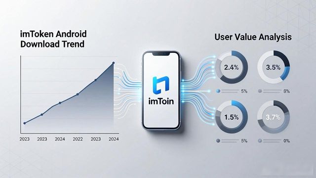 imToken安卓下载 市场趋势与用户价值深度解析