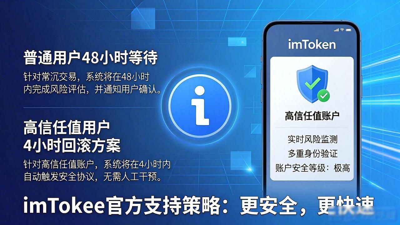 下载 imToken 钱包后遇到问题怎么办？官方支持策略全解析