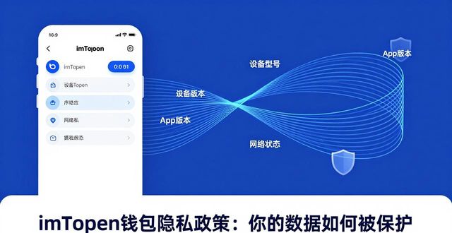 imToken钱包隐私政策：你的数据如何被保护